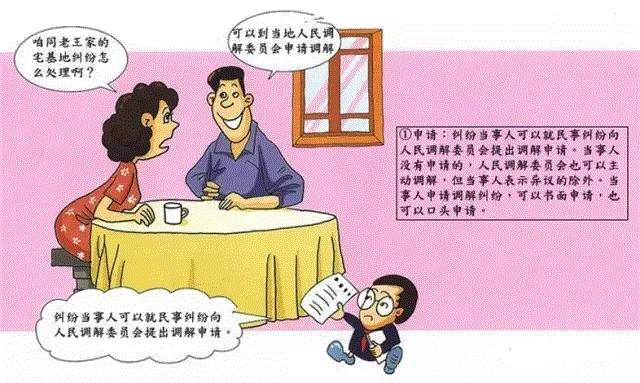 人民调解工作流程 人民调解工作流程